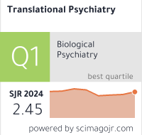 Translational Psychiatry SJR 2024